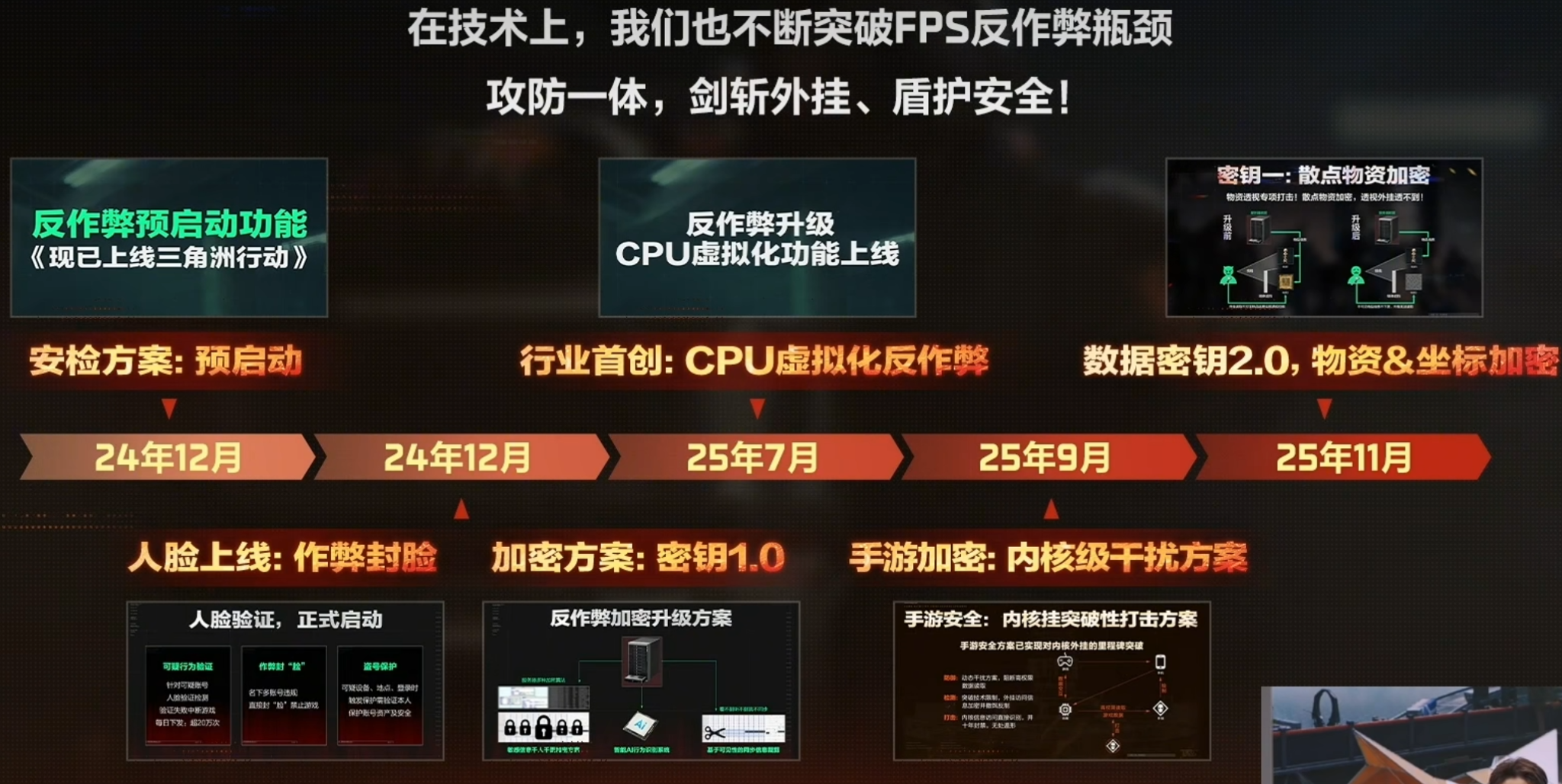 打击红玩三角洲反作弊升级!反作弊预启动+全新账号隔离机制！反作弊预启动安装教程 – 奇游电竞加速器