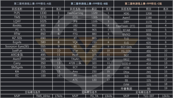 FPP职业153796009644629.jpg