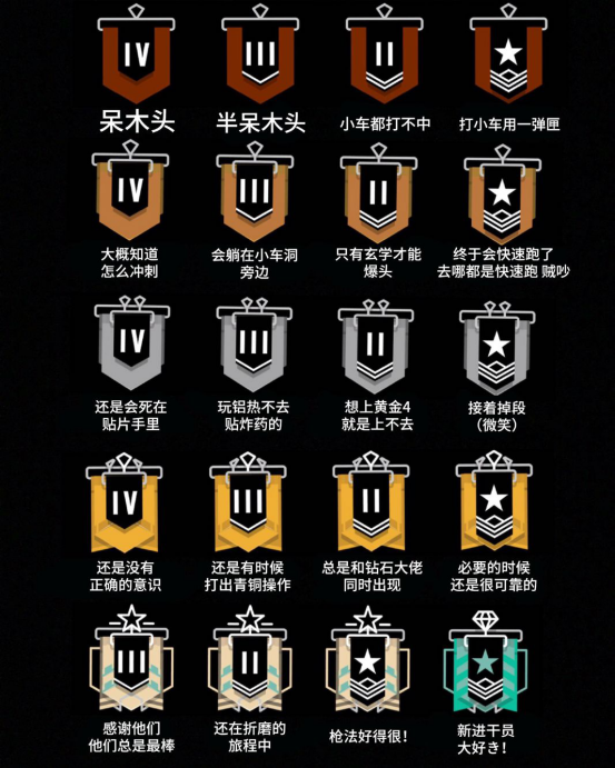 彩虹六号加速器