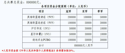 奇游深度:自CS:GO后,绝地求生奠定了2018中国电竞事业 绝地求生加速器