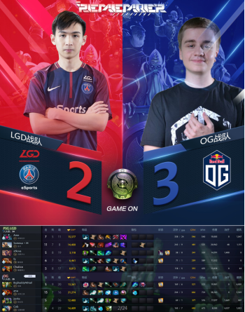 DOTA2加速器