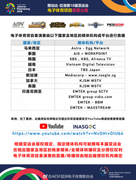 lol加速器