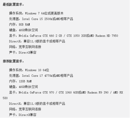 COD15吃鸡模式9.12到来 蓝洞1年来首次跌破100万在线峰值 COD15加速器