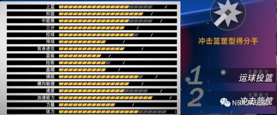 NBA2K19加速器
