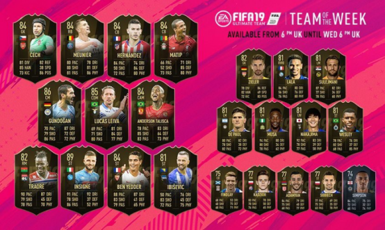 FIFA19免费加速器