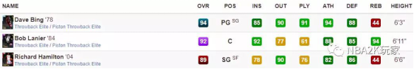 NBA2K19加速器