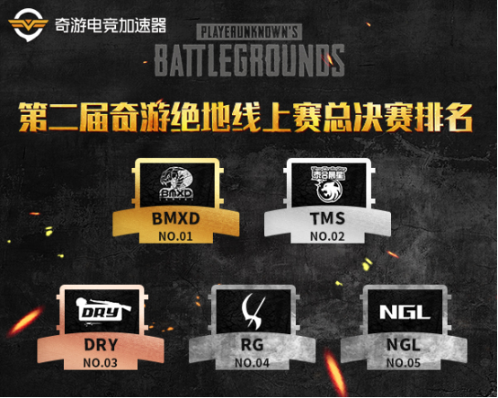 奇游线上赛