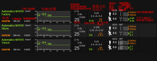 战地1加速器