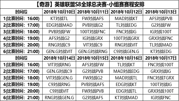 LOL奇游加速器