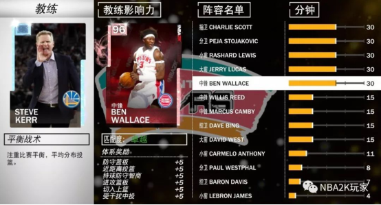 NBA2K19加速器