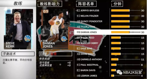 NBA2K19加速器
