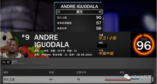 NBA2K19加速器