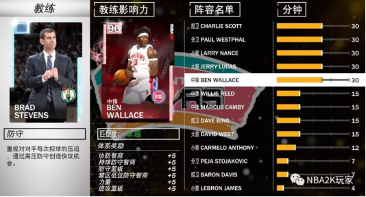 NBA2K19加速器