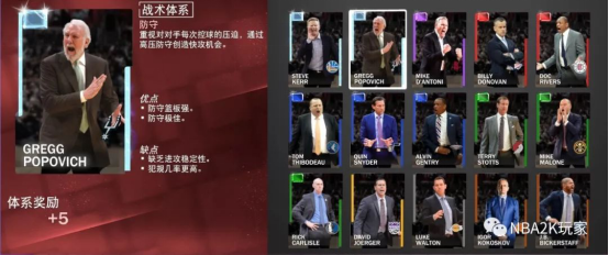 NBA2K19加速器