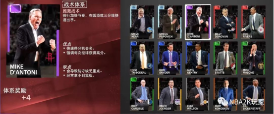 NBA2K19加速器
