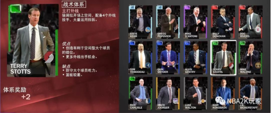 NBA2K19加速器