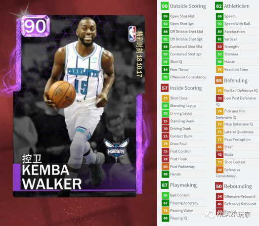 NBA 2k19加速器