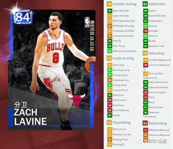 NBA 2k19加速器