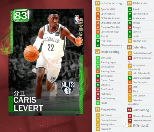 NBA 2k19加速器