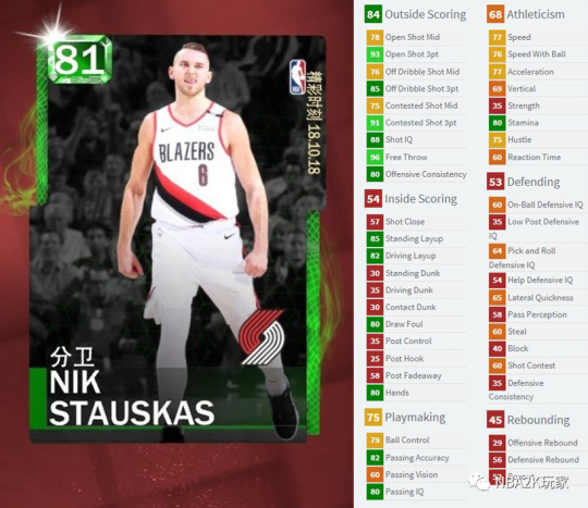 NBA 2k19加速器