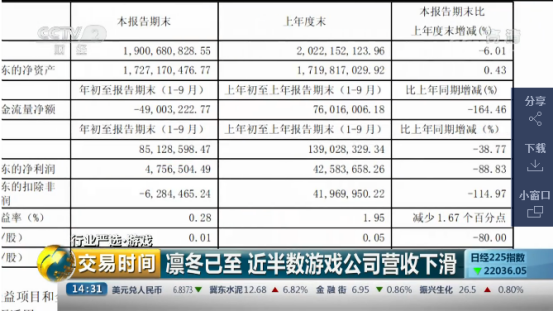 游戏加速器