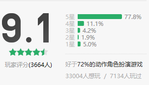 阿特拉斯加速器