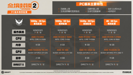 全境封锁2加速器