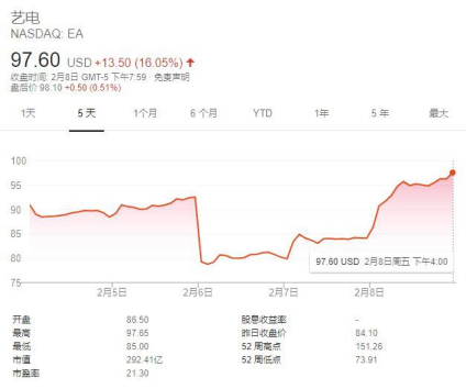Apex英雄免费加速器