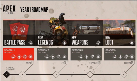 apex加速器