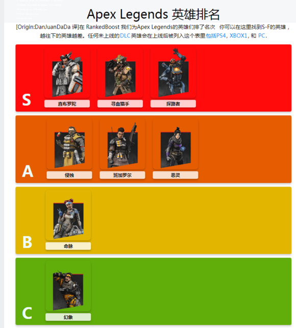 apex英雄加速器