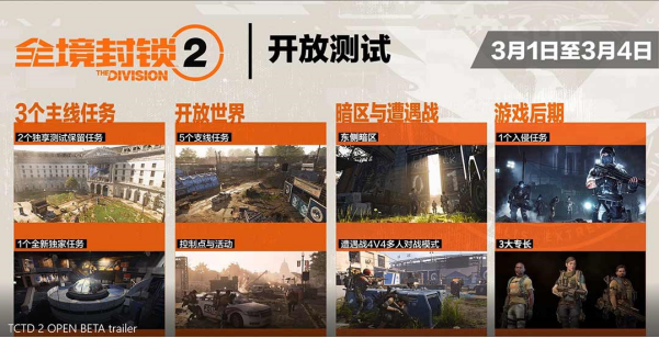 全境封锁2加速器