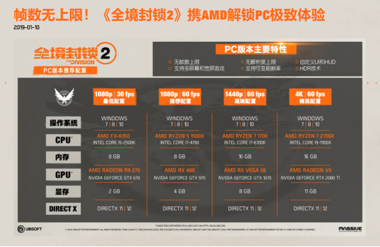 全境封锁2加速器