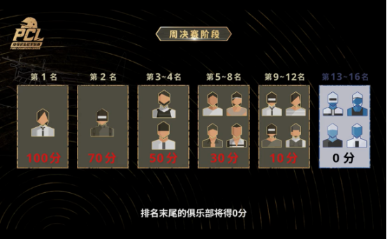 游戏加速器奇游