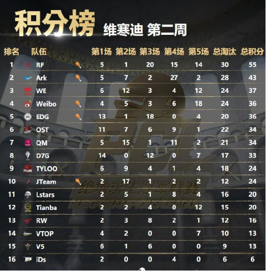 绝地求生加速器奇游