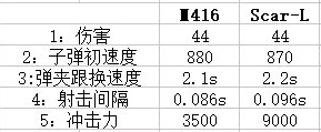 news-jdqs-a10301515834713899944.png 绝地求生加速器