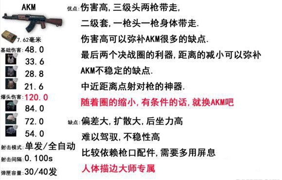 绝地求生加速器