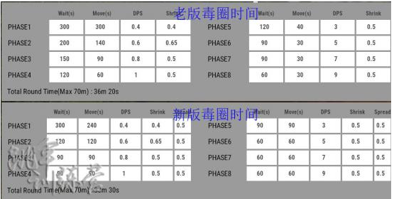 news-jdqs-a11521517129649106647.png 绝地求生加速器