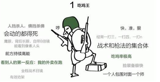 绝地求生加速器-奇游加速器 绝地求生加速器