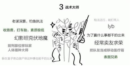 绝地求生加速器-奇游加速器 绝地求生加速器