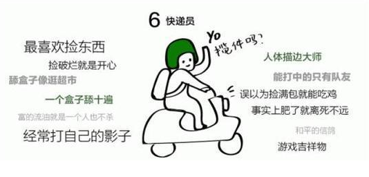 绝地求生加速器-奇游加速器 绝地求生加速器