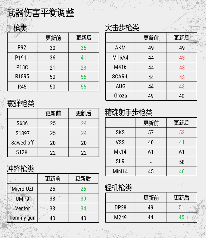 news-jdqs-a290371524801041552834.png 绝地求生加速器