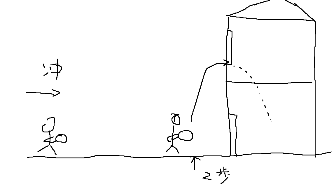 战地1加速器哪个好