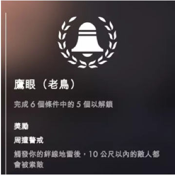战地1加速器首选奇游