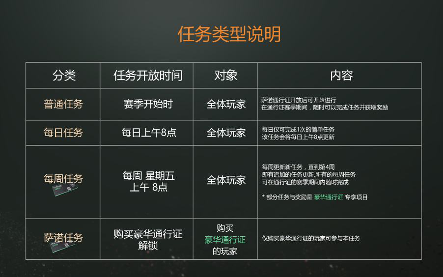 news-jdqs-a2920591529924047675066.png 绝地求生新地图加速器