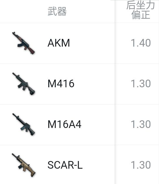 绝地求生加速器