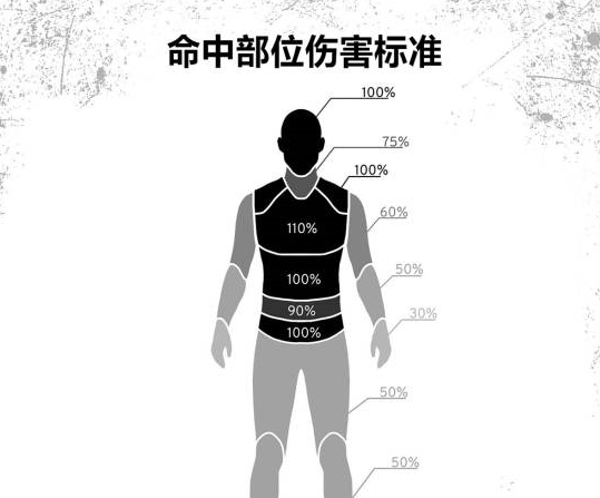 绝地求生加速器