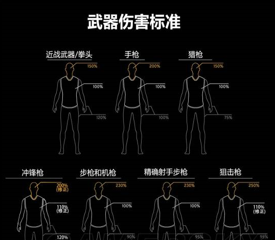 绝地求生加速器
