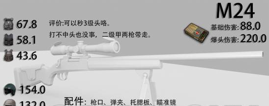 绝地求生加速器