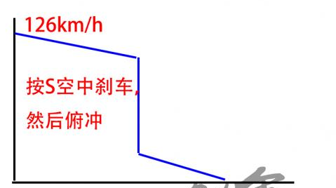 绝地求生加速器