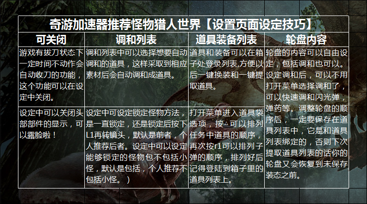 怪物猎人世界加速器